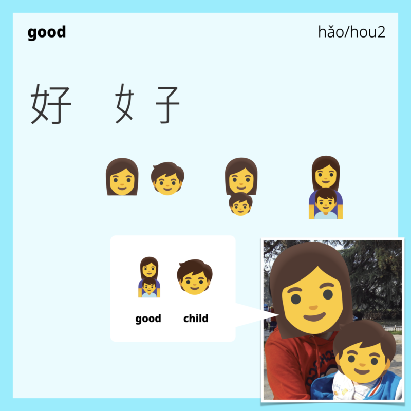 A sequence of Chinese characters and emoji showing the character for good being broken down into the mother and child emoji.